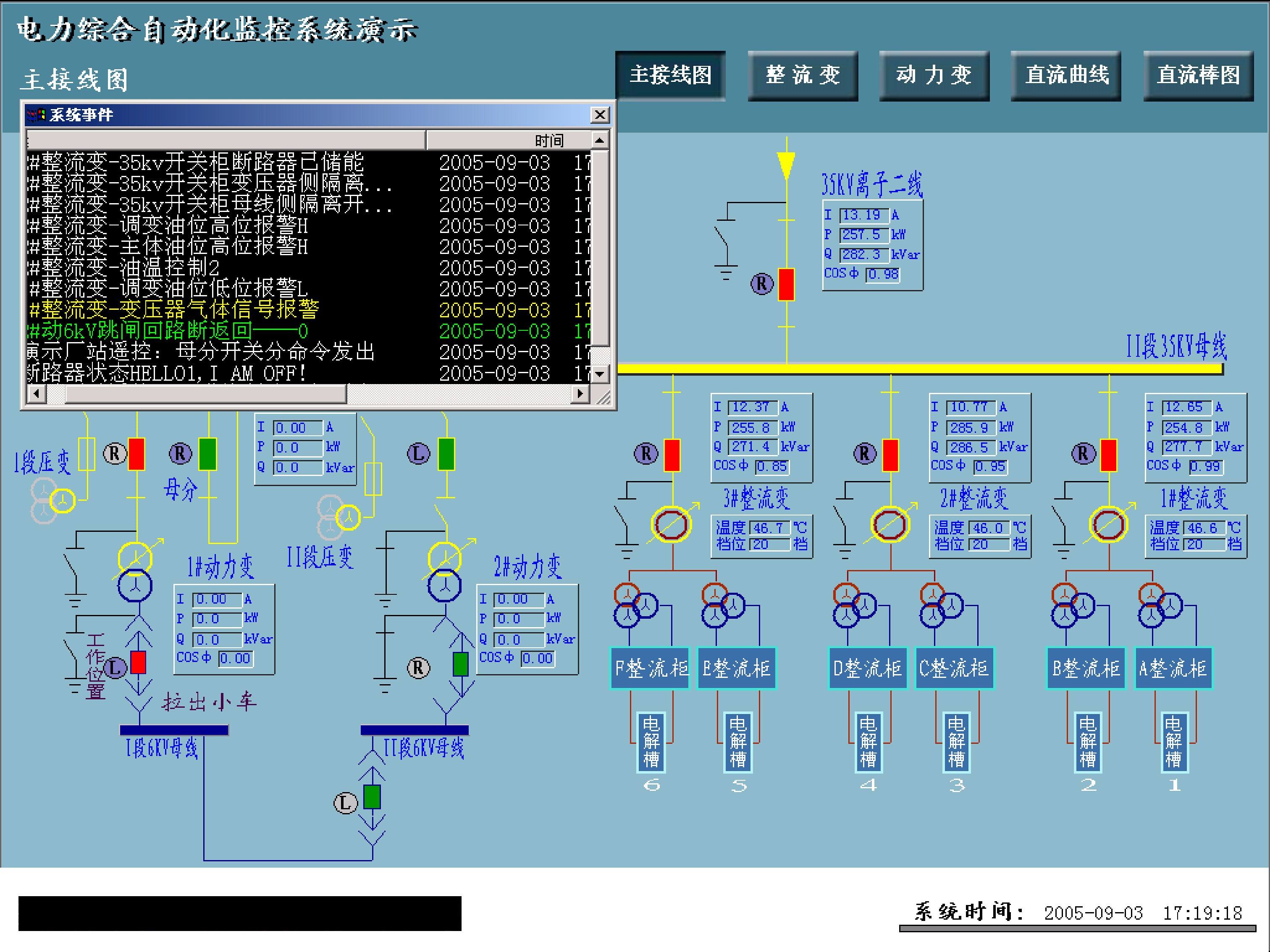 城轨交通信号虚拟教学实训系统 计轴器ATP/ATO设备