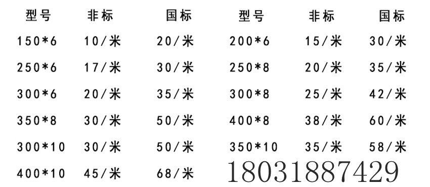 黔东南科悦遇水膨胀止水带量大从优