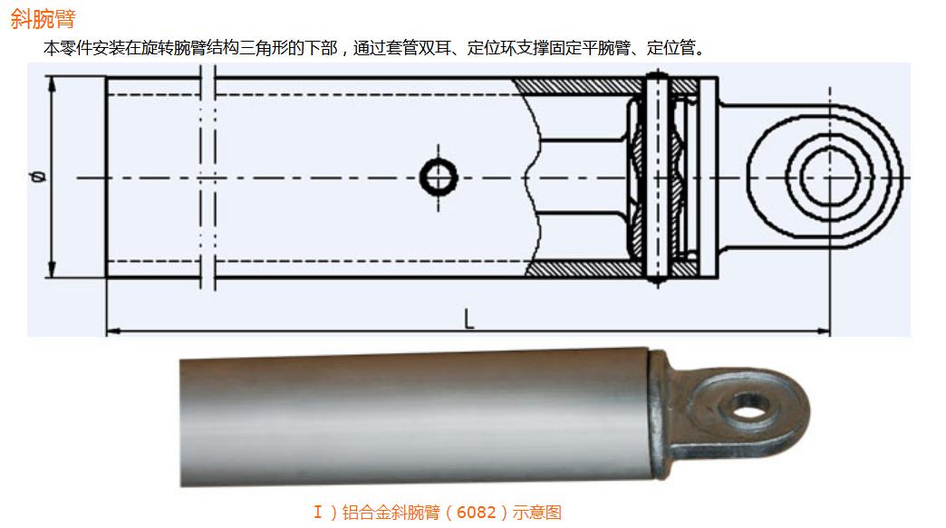 定位环G60 定位支座G48