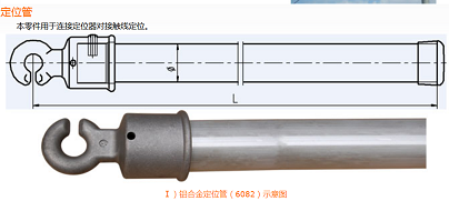 预型保护条800(THJ-120) 预型保护条800(THJ-95)