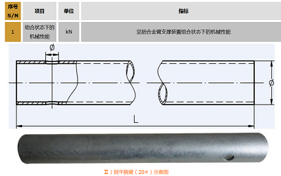 锚支定位卡子G50(配齐铜衬垫及压块)