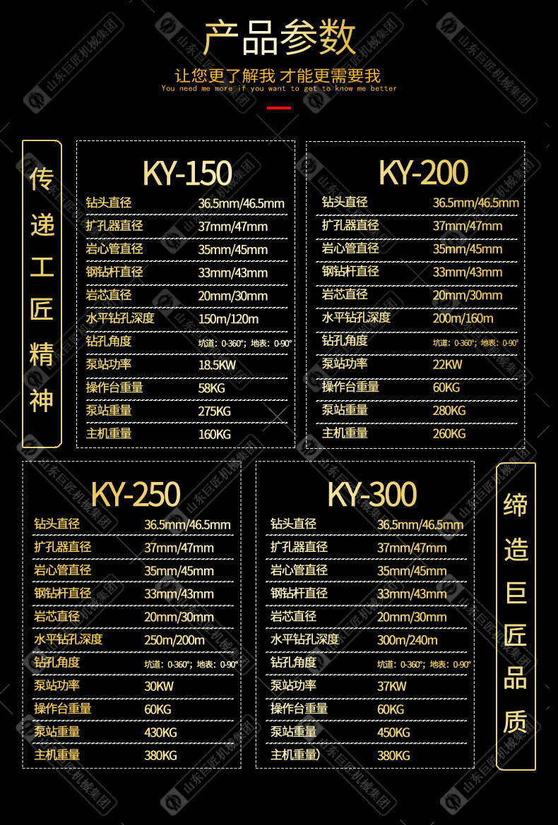 矿用钻探设备厂家KY 200金属矿山全液压探矿钻机