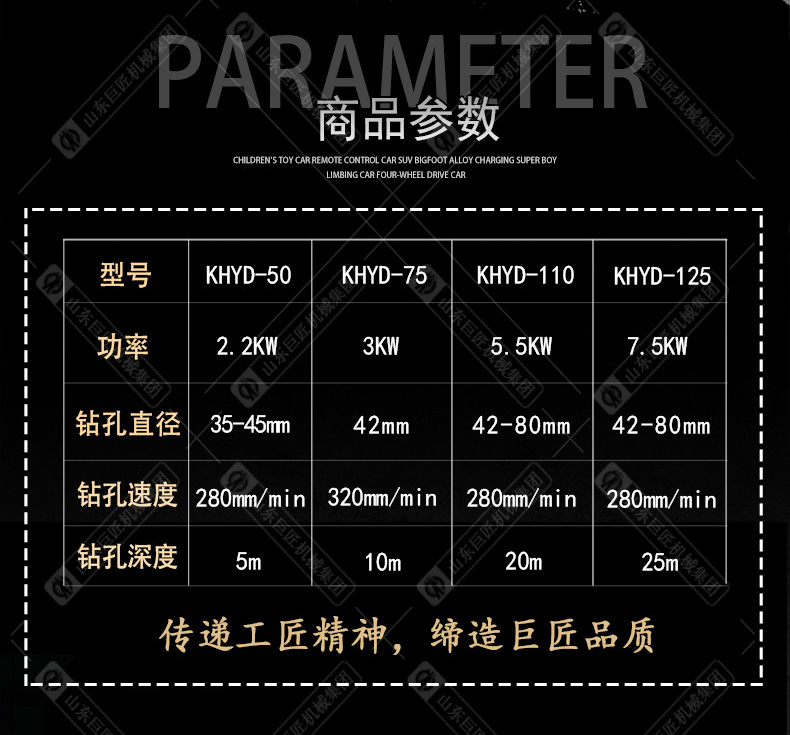 供应马路穿孔钻机KHYD75岩石电钻3KW岩石电钻