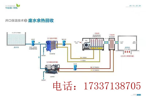 上海德邦物流专业办理电器托运,取货不收费