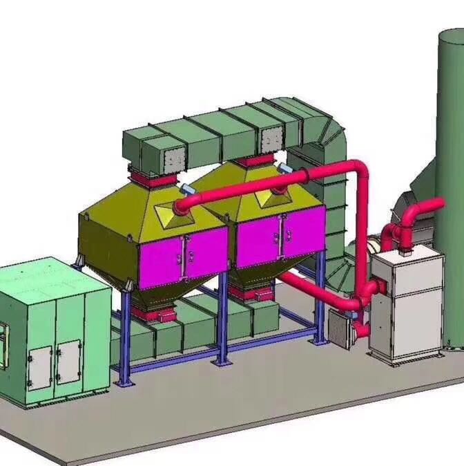 工业废气处理设备催化燃活性炭吸附脱附原理及应用