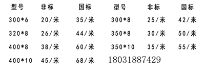 背贴式橡胶止水带崇左锐厂家批发