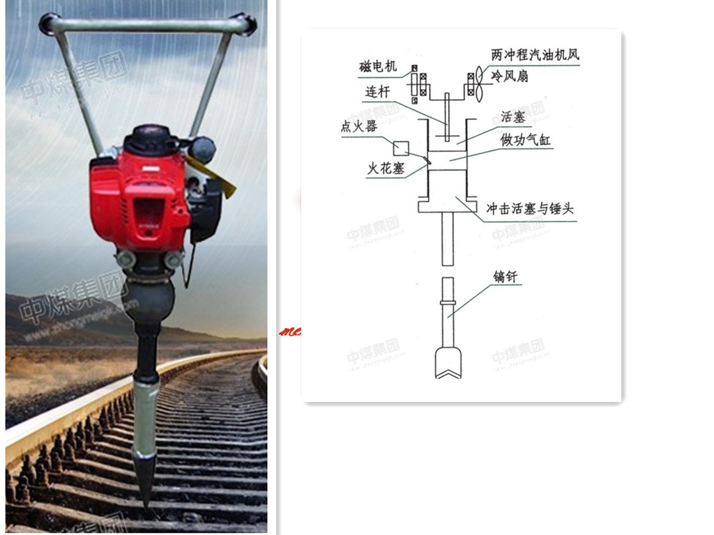 内燃捣固机 液压捣固机 铁路捣固机内燃捣固机
