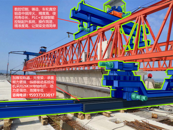 云南大理架桥机厂家 40-200架桥机一台全新设备