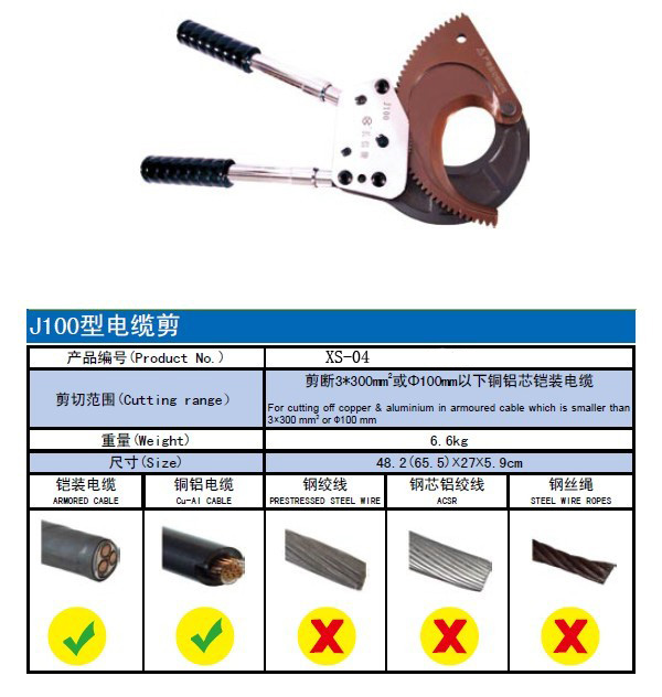 J100电缆剪 铜铝电缆断线钳 棘轮电缆剪 一口价