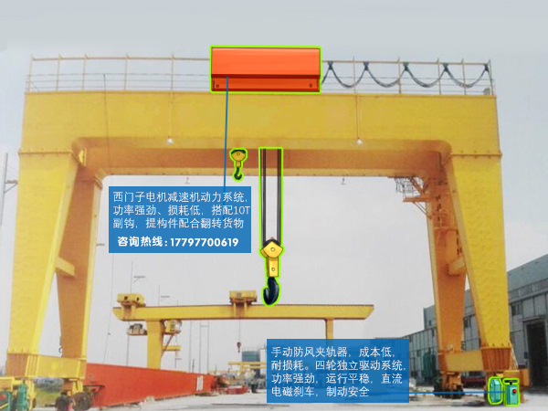 山东枣庄龙门吊出租价格 出售二手龙门吊