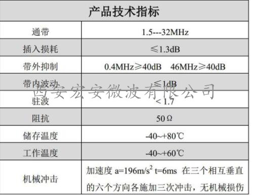 西安宏安电子控制仪器用-SPBP-1.5/32 LC 滤波器