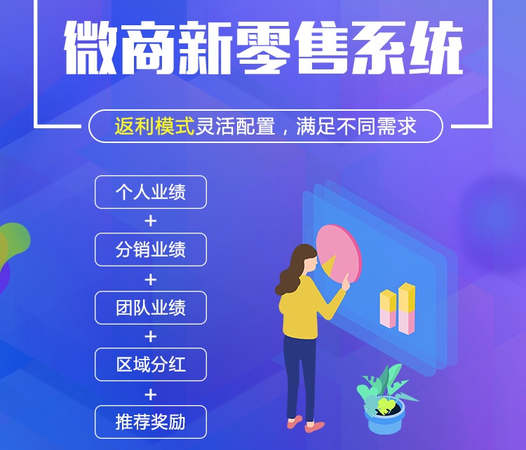 双轨公排奖金结算系统APP开发定制,层碰奖,见点奖