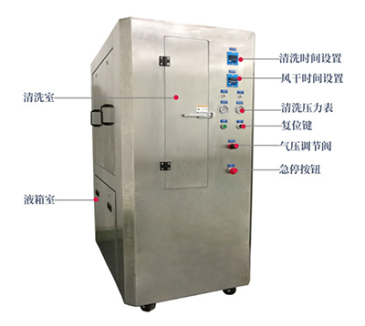 全自动SMT钢网网板清洗设备