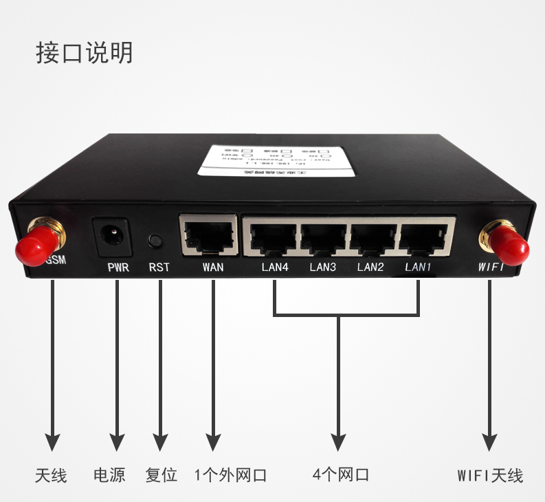 带网口的4G DTU ZH-B788-1 485转4G WAN/LAN口支持APN和V P N