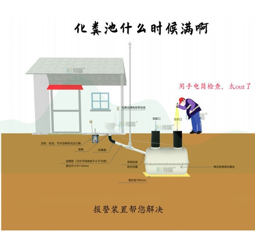 玻璃钢化粪池检验技术标准 山东茅改厕设备厂家-港骐