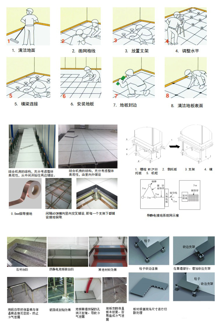 沙湾陶瓷全钢OA网络地板