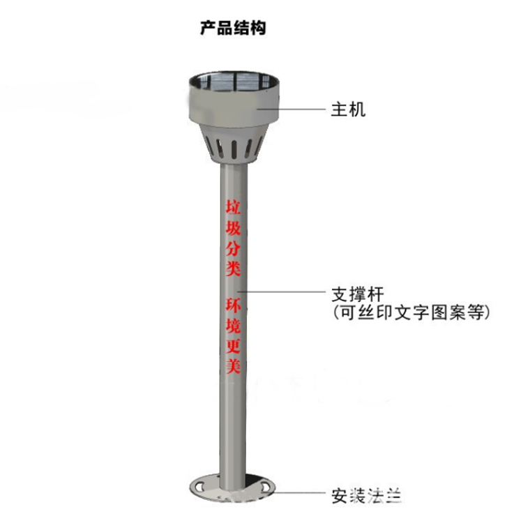 供应垃圾分类智能太阳能语音宣传杆提醒播放器环保社区街道