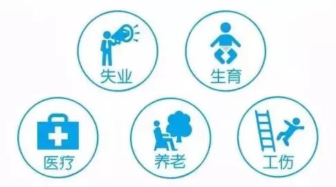 深圳企业社保事务托管，代买深圳社保，深圳社保代理