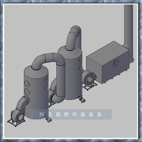 两级喷淋填料净化塔