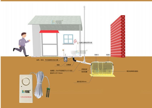 农村化粪池的设计施工 农村自建房小型化粪池-港骐