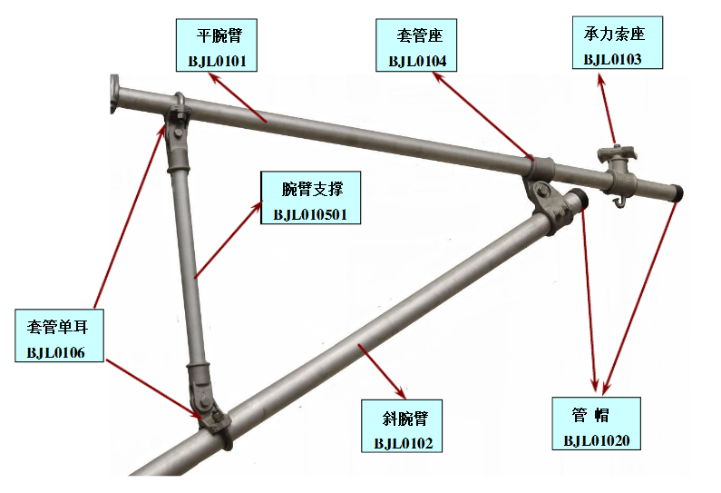 D型接触线吊弦线夹CJL02（D）-98地铁接触网零部件/80