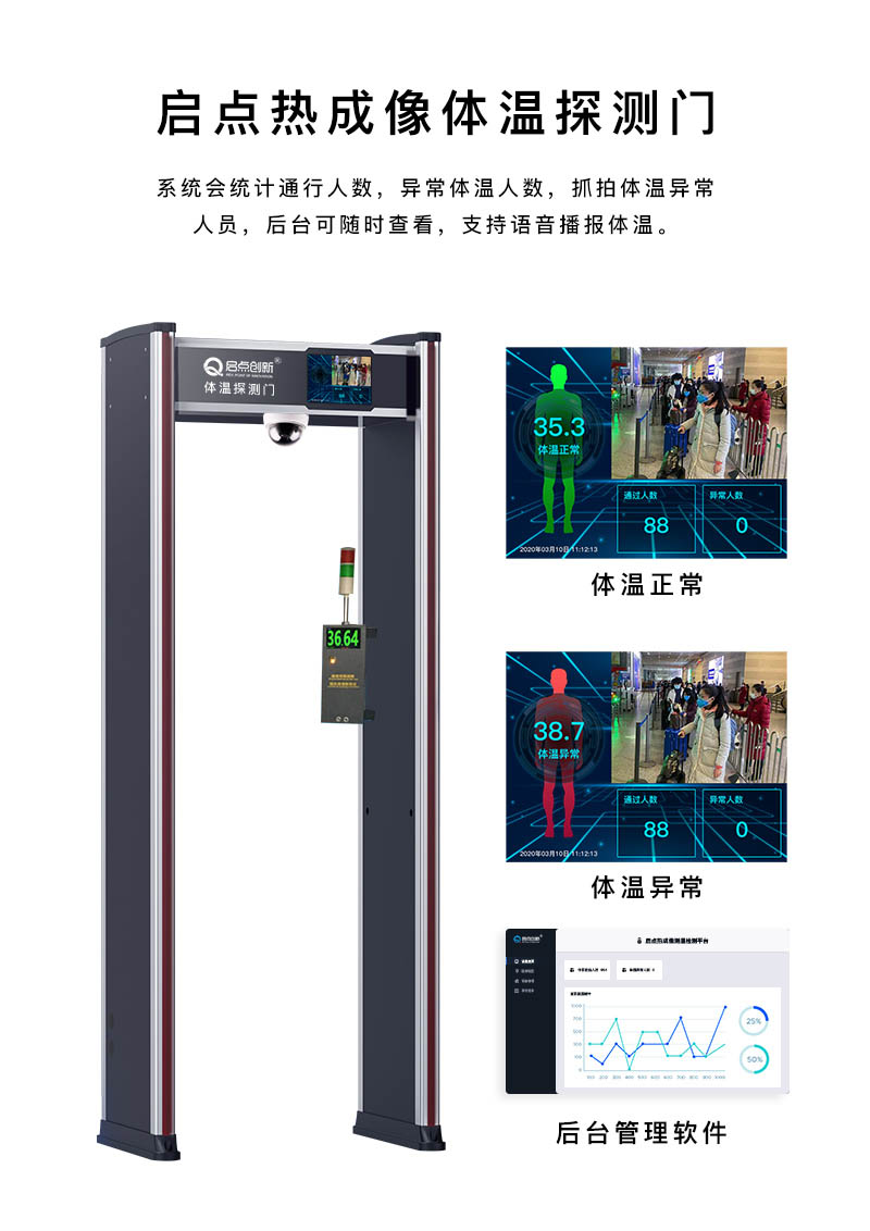 热成像体温筛查仪厂家，快速测温安检门，超温报警抓拍后台统计