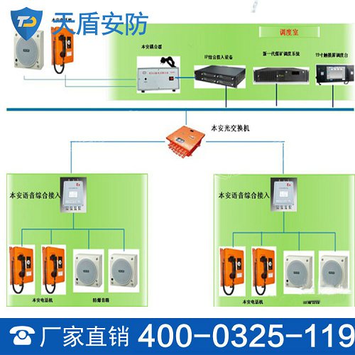 矿井应急救援广播系统参数 安防产品