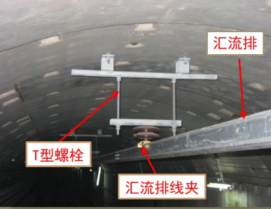 JL04-96接触线电连接线夹地铁/普铁高铁电气化接触网件