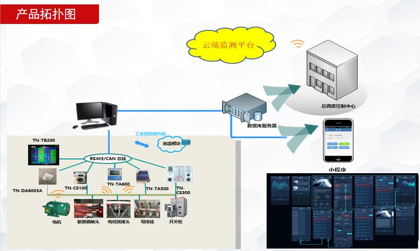 郑州电力无线测温监测系统生产厂家