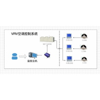 天津大学中央空调管控系统