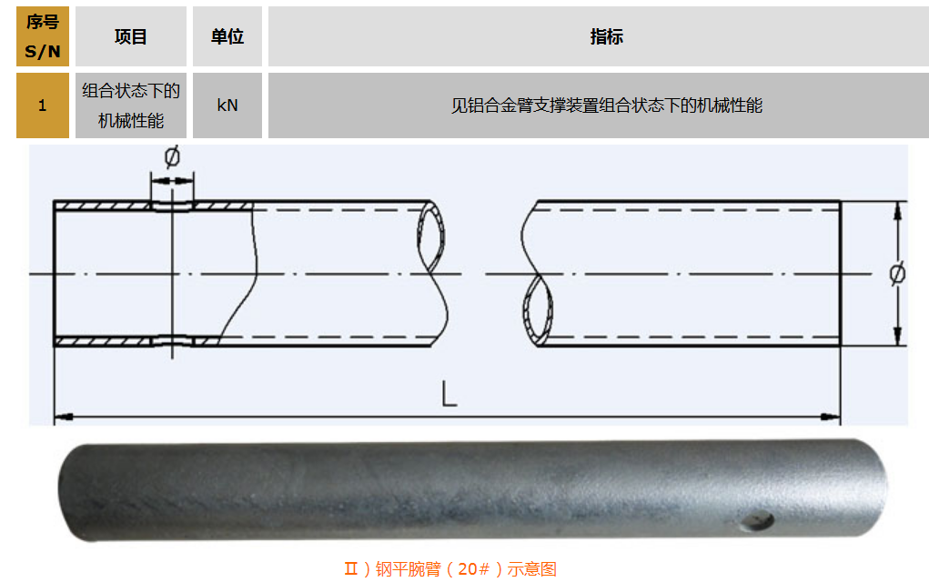 平腕臂	   TB/T 2075.1A(PWG60*5.0)-09