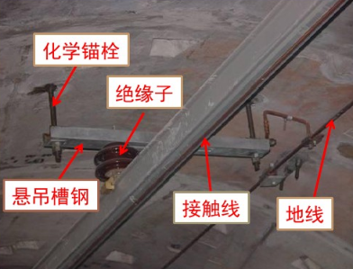 架空地线 对向下锚安装底座GXJL1 6-99定位器DTL0162(G3)