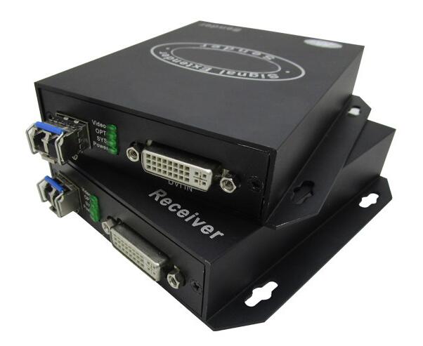 BNC双绞线视频传输器SDI光纤传输器