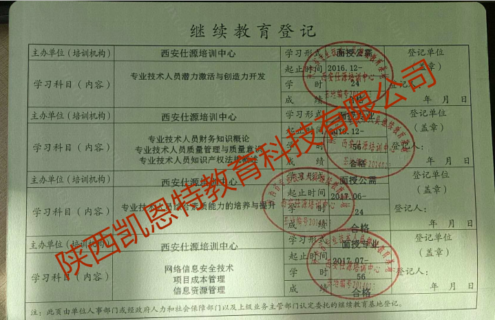 2020年陕西省申报职称继续教育补课条件年度