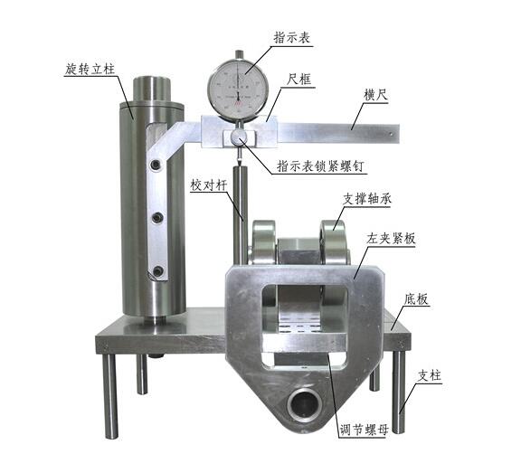 现货供应D型承载鞍顶面磨耗及偏磨测量仪铁路专用测量工具