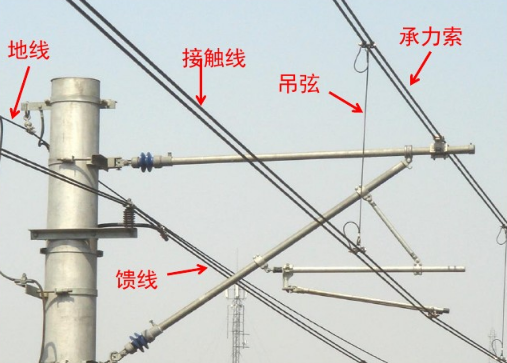 吊柱GXDZ-AL 铁路电气化接触网件