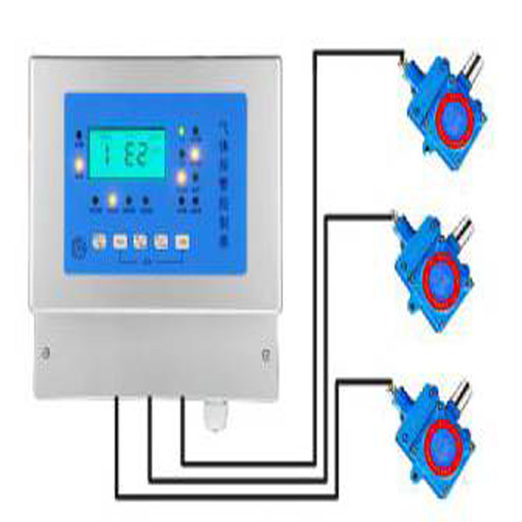 煤气泄露检测仪