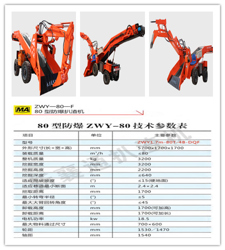 80型矿用扒渣机参数  煤矿轮式扒渣机 小型斜井扒渣机