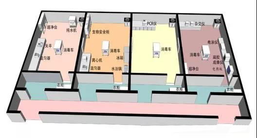 南宁医院核酸检测PCR实验室设计装修