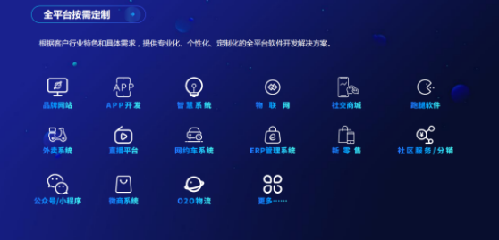 BY国际分红系统APP定制开发