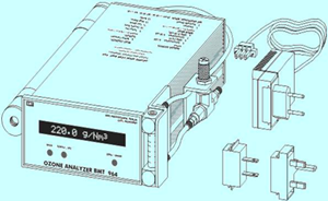 德国BMT箱式环境臭氧分析仪932-1 930C-1 964C