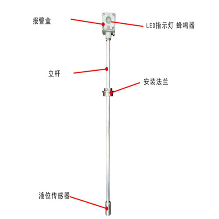 UZK-A油罐高液位报警器