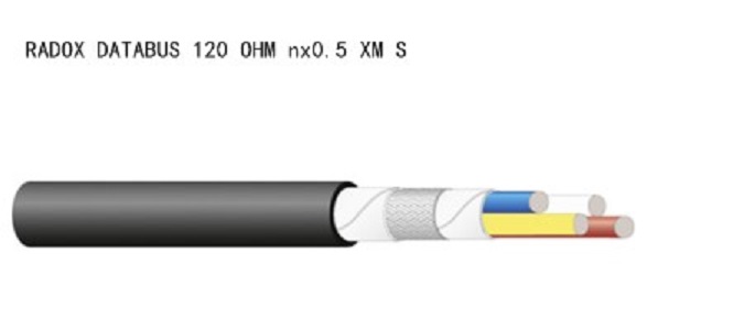 瑞士灏讯RADOX电缆