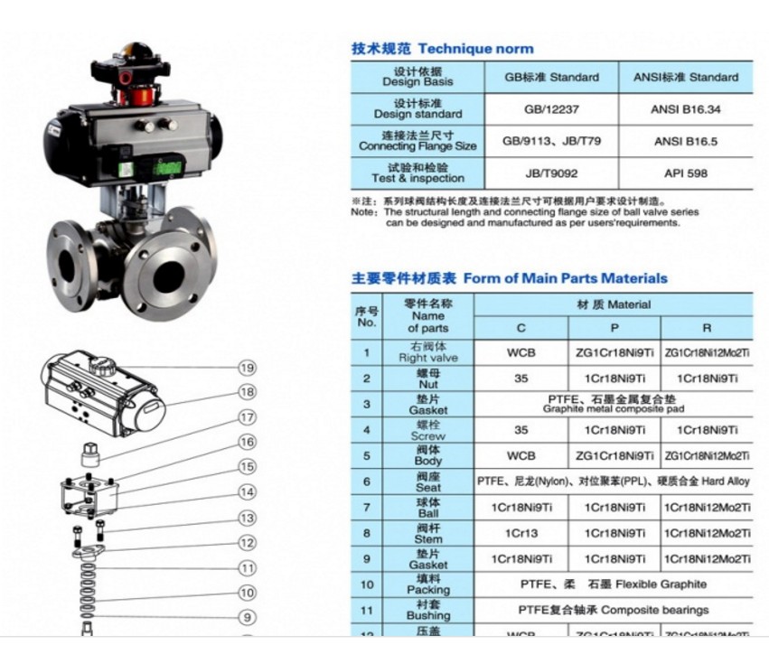 气动三通球阀,(T型,L型)气动三通球阀