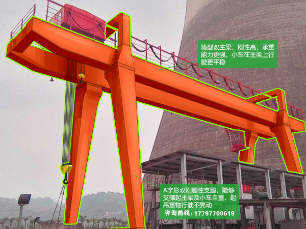 福建莆田龙门吊出租厂家自信成就未来