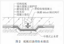 KC测试实验室13168716476李生