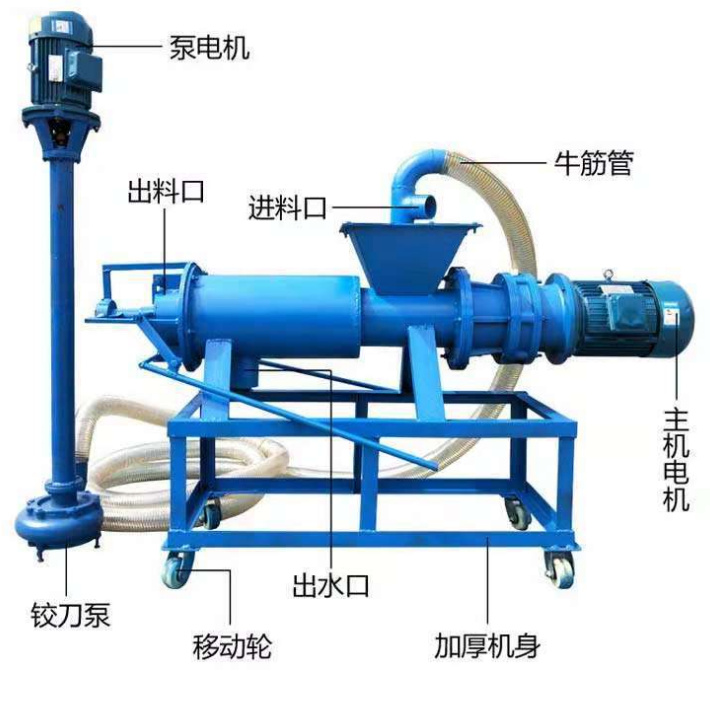 豆渣干湿脱水机 挤压蛟龙固液处理机