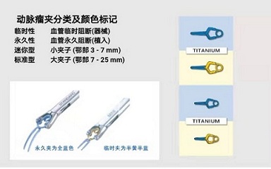 德国进口动脉瘤夹 低价直销