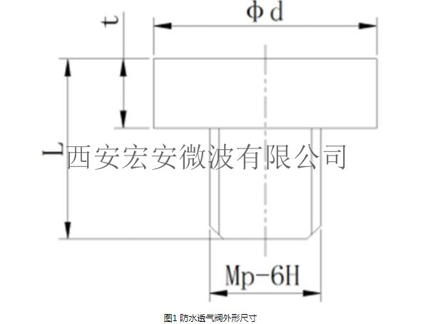 化工设备仪器用-金属件T02 6.45螺纹式防水透气阀