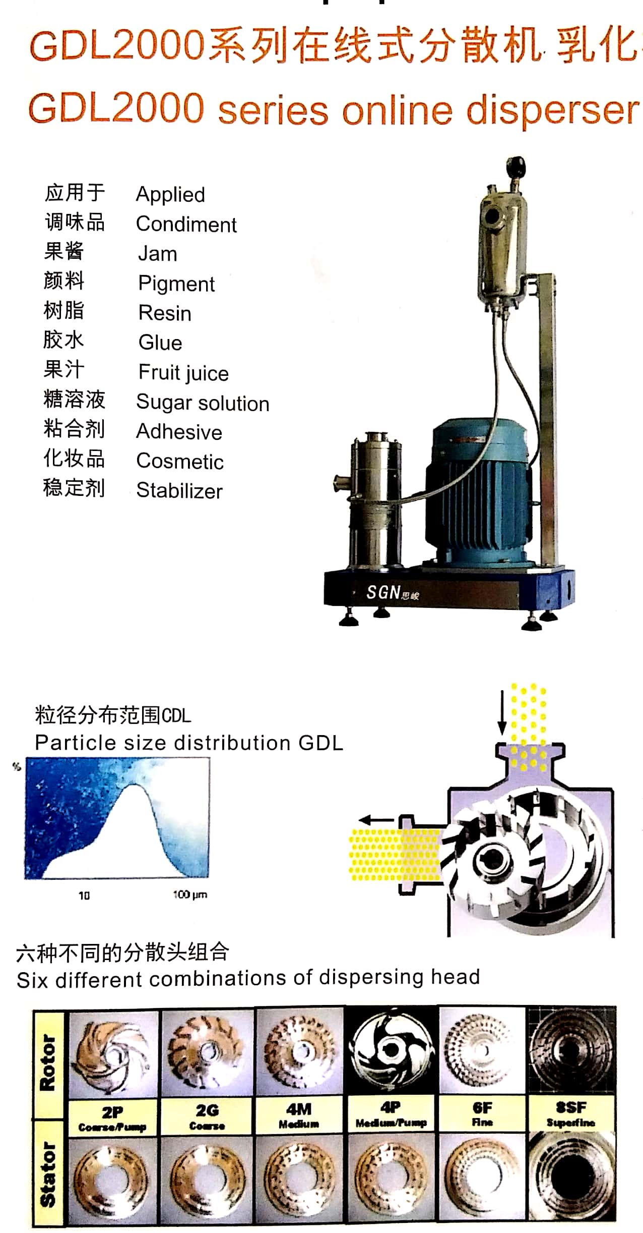SGN江苏思峻供应食品分散机乳化机化工均质机混合机GDL2000
